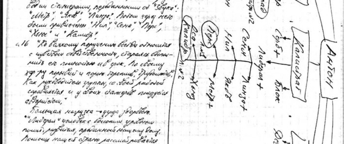 Vecu spiegu jaunā dzīve