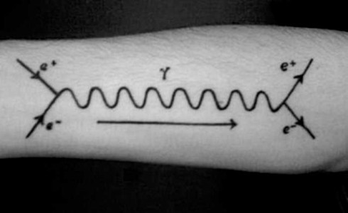 Ietetovēta Fainmana diagramma, kas attēlo divu elektronu mijiedarbību (Foto: mathtattoos.com/feyman-diagram-physics-tattoo/